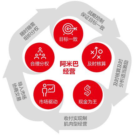 泉州用友财务软件服务与易得企业管理的深度解析