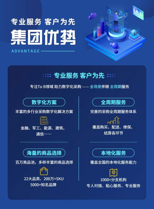 领先受邀出席《金融企业采购管理指南》统稿会，助力金融企业采购数字化转型——易得企业管理