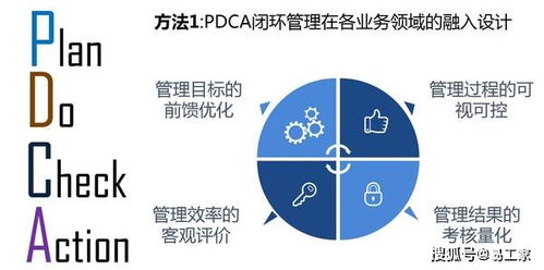 你与高端企业的工程项目管理就差这一步