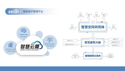 豪之英荣膺2020年中国物业百强企业及办公物业管理优秀企业双项殊荣，彰显企业实力