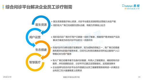 健康致远，企业长青 从《2018中国企业员工职场健康白皮书》看职场健康管理新范式