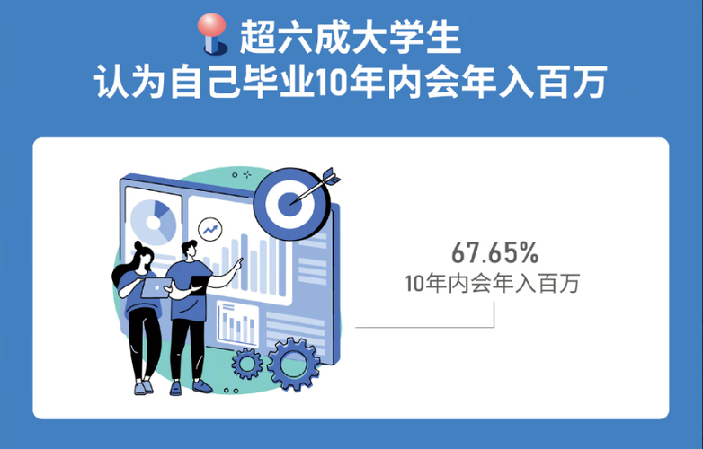 戴尔易安信cloudiq帮助加快日常it管理工作流程 - 企业动态